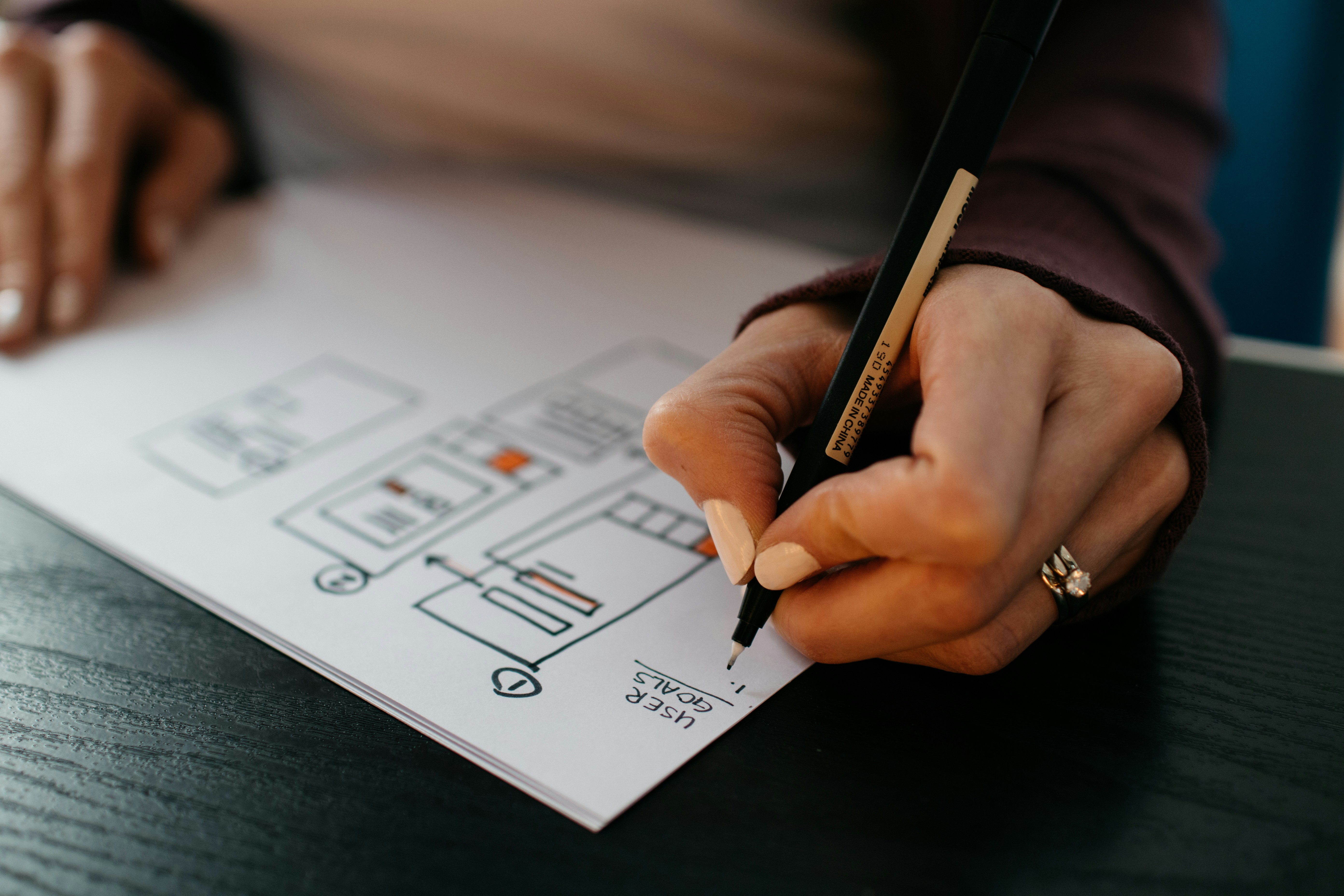 Picture of planning something